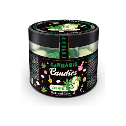 Euphoria Cannabis Candies With Sativa Euphoria Cannabis